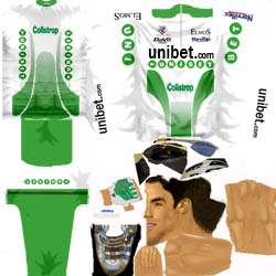 Textura maillot unibet