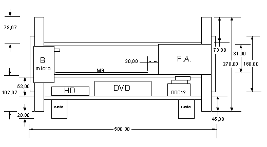 Esquema en visio